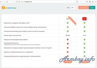 Файлообменник. Заработок на продаже файлов